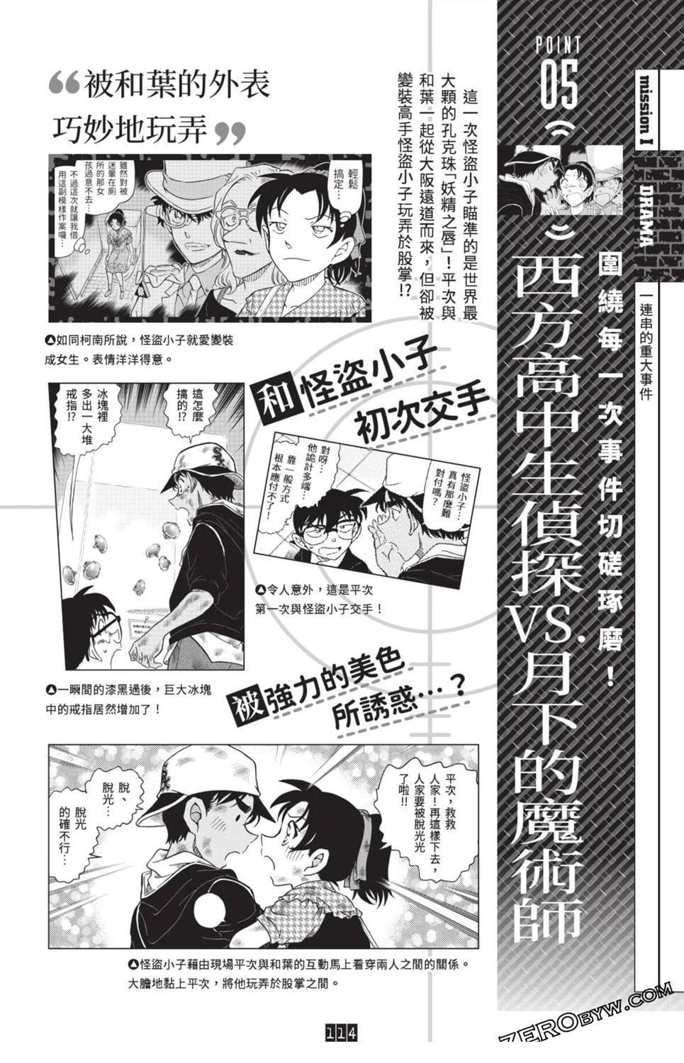 100+PLUS超百科全书338