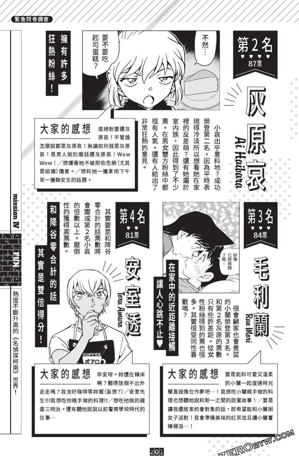 100+PLUS超百科全书194