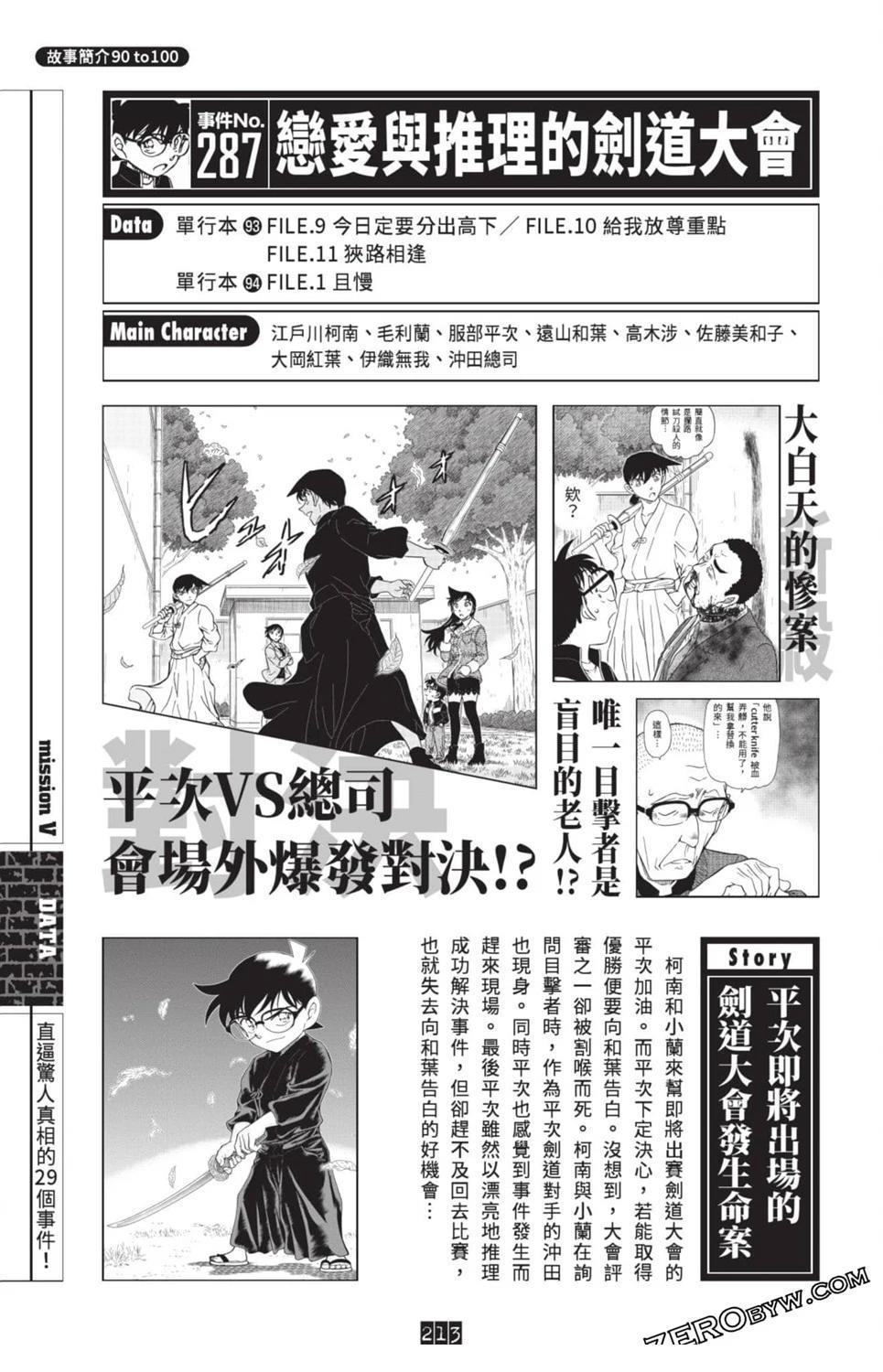 100+PLUS超百科全书206