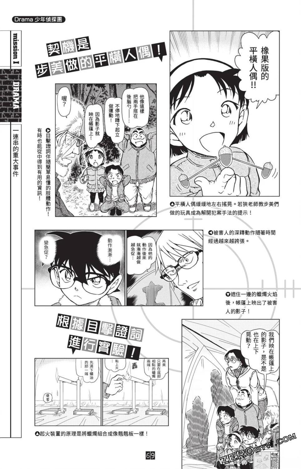 100+PLUS超百科全书62