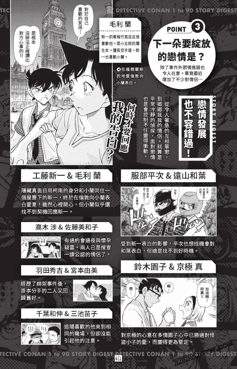 100+PLUS超百科全书34