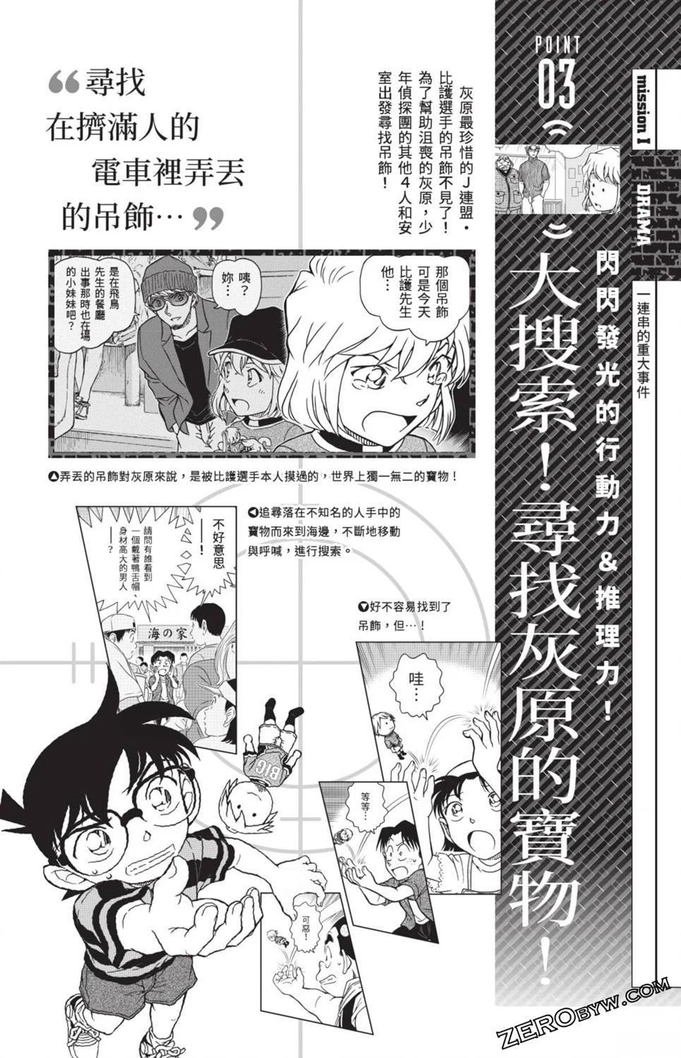 100+PLUS超百科全书294