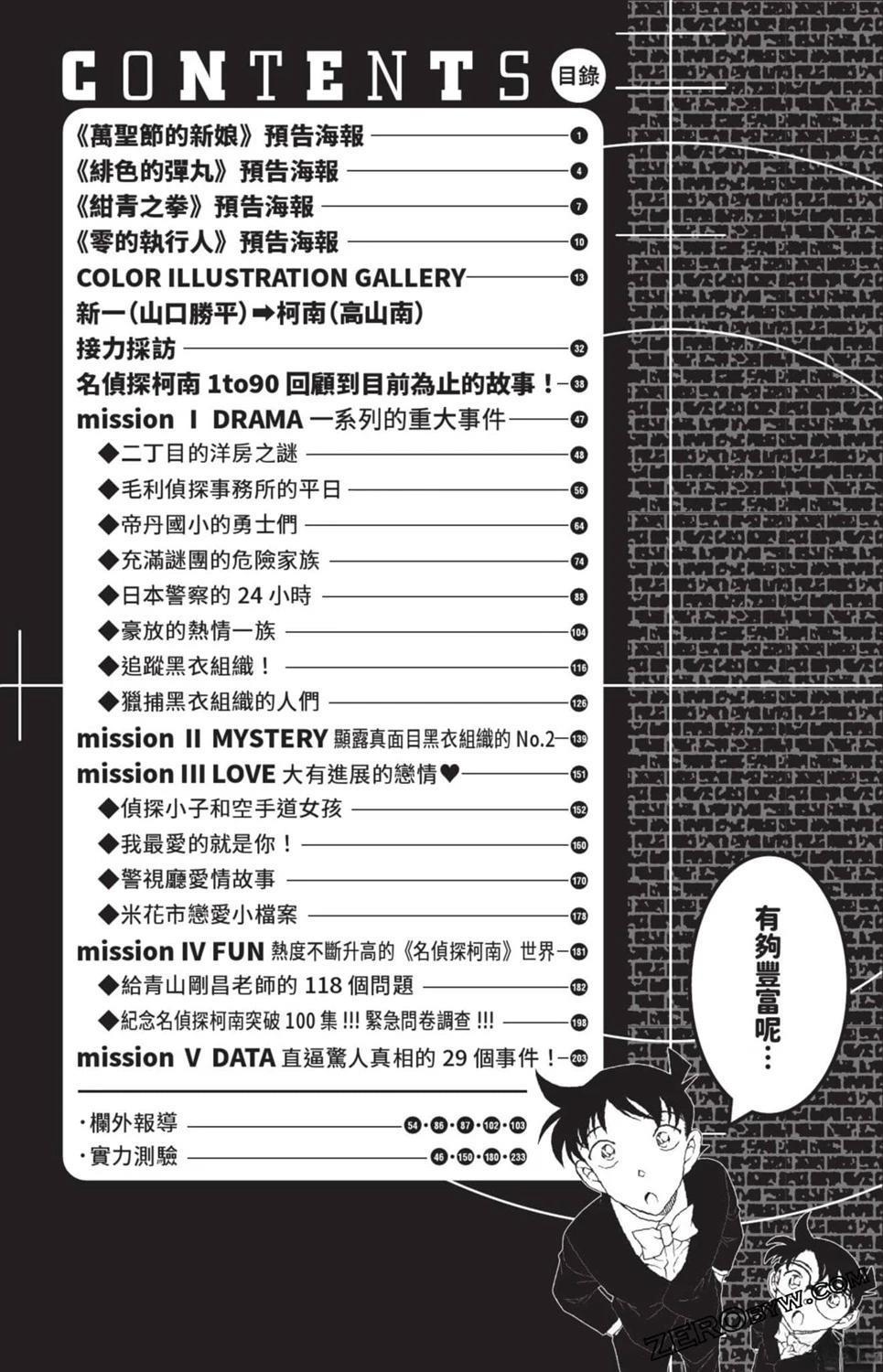 100+PLUS超百科全书255