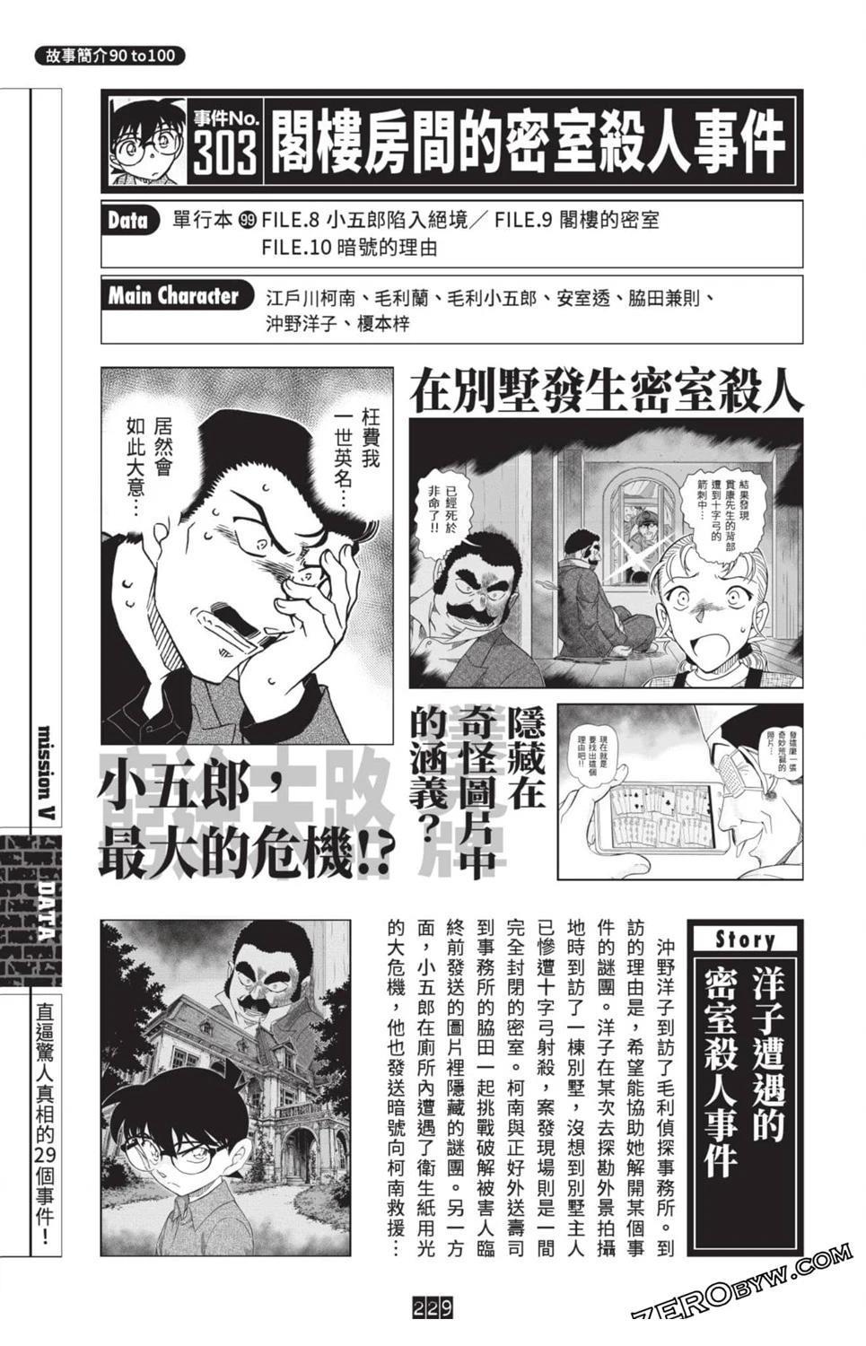 100+PLUS超百科全书222