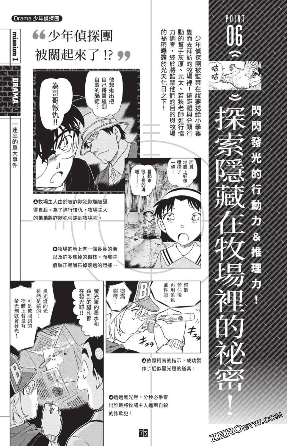 100+PLUS超百科全书297