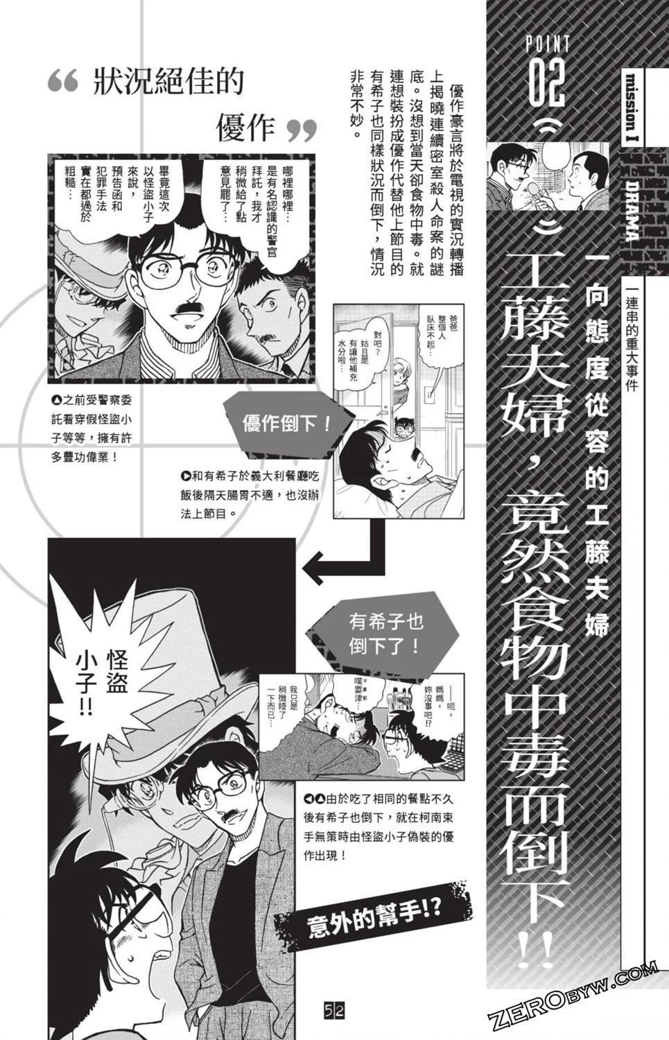 100+PLUS超百科全书276