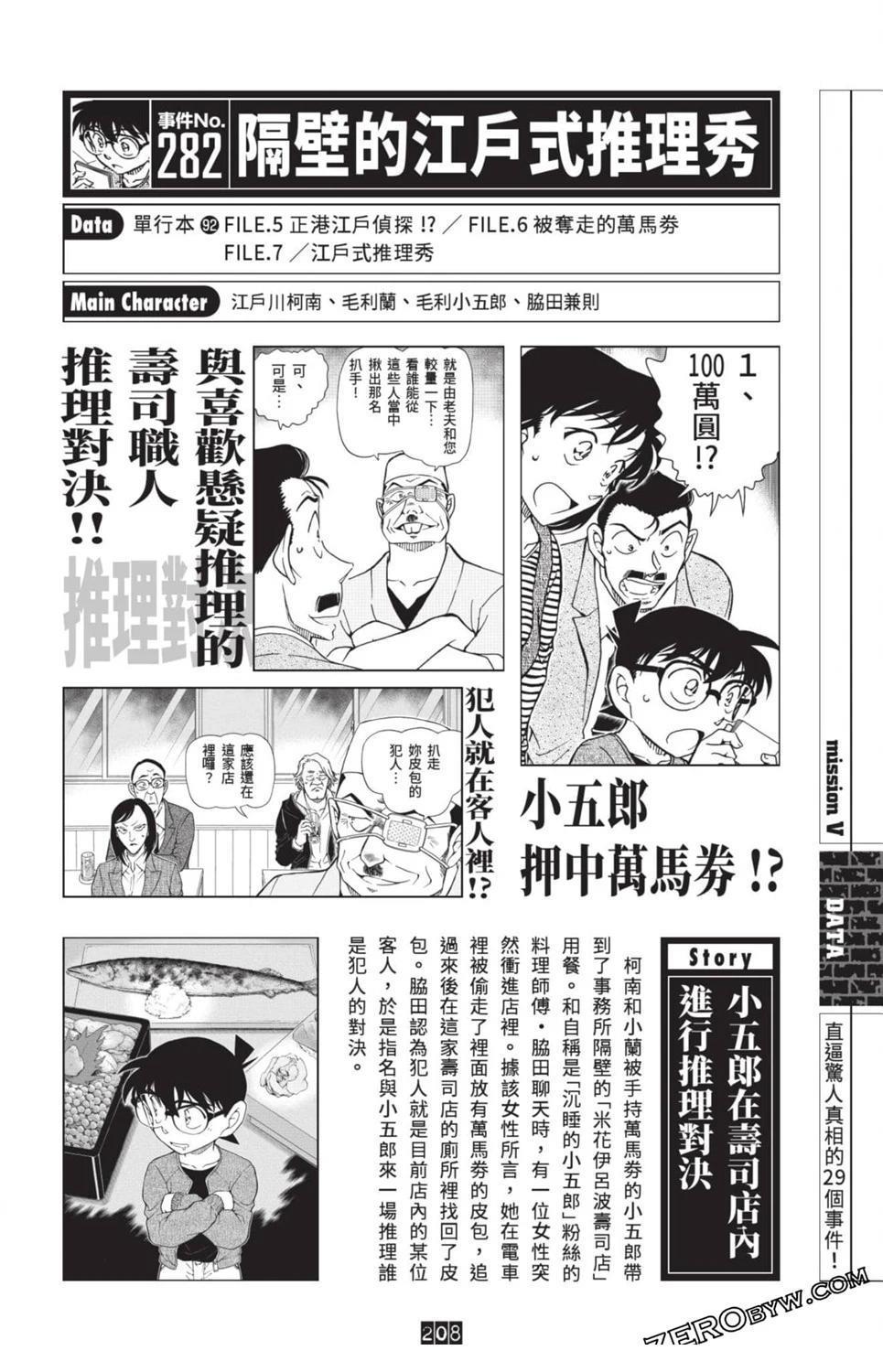 100+PLUS超百科全书201