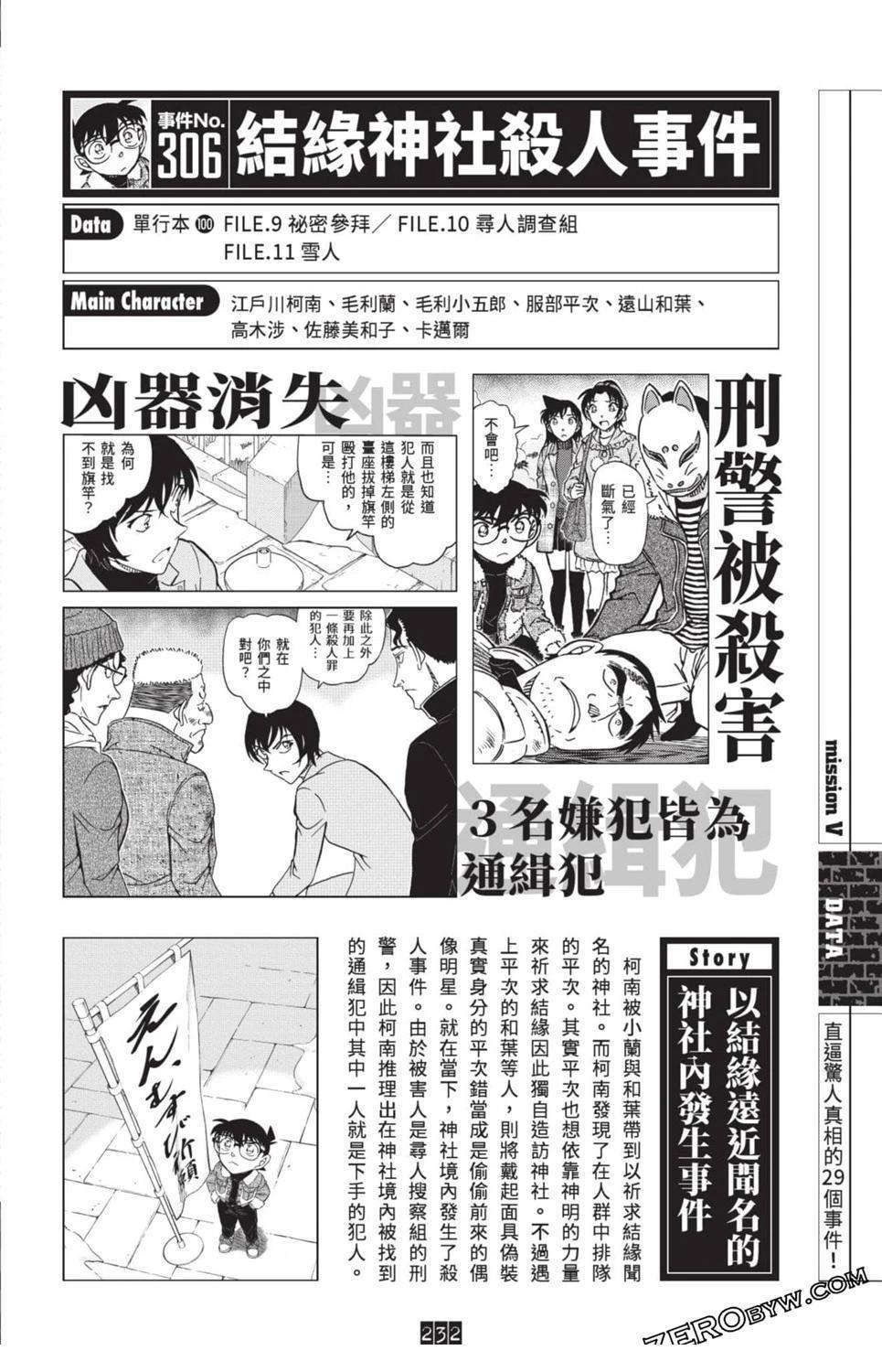 100+PLUS超百科全书225