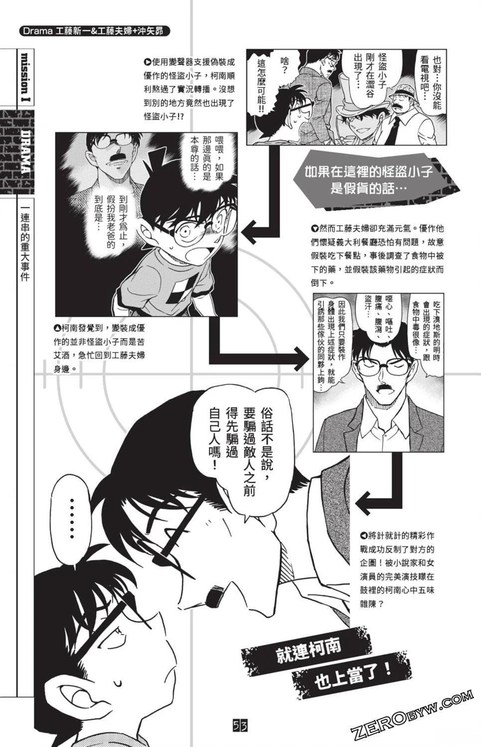 100+PLUS超百科全书46