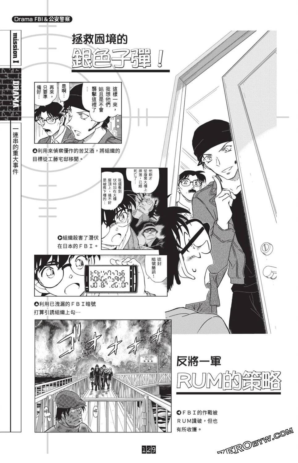 100+PLUS超百科全书122