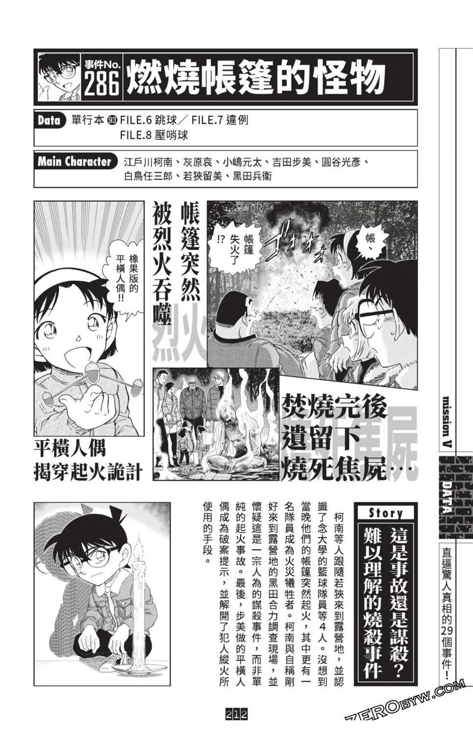 100+PLUS超百科全书205