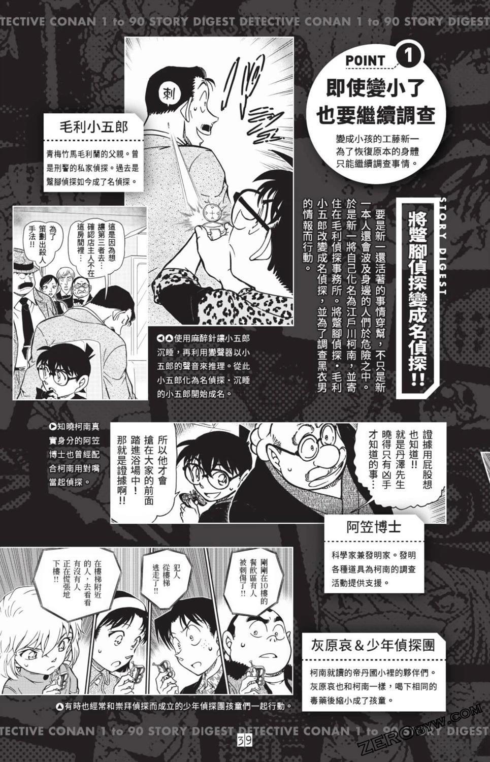 100+PLUS超百科全书32