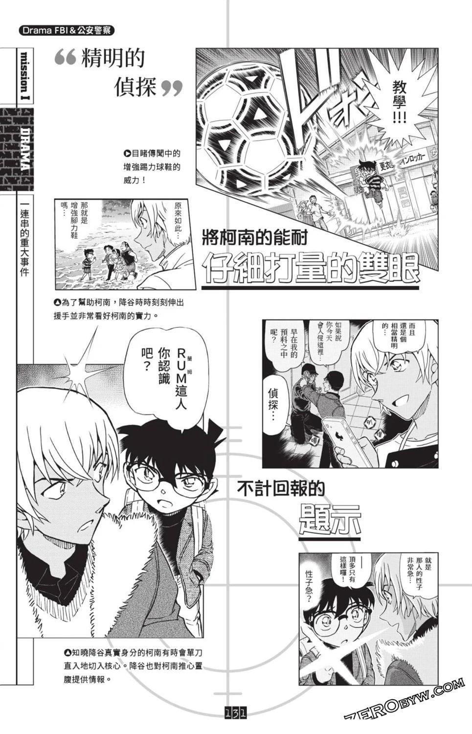 100+PLUS超百科全书355