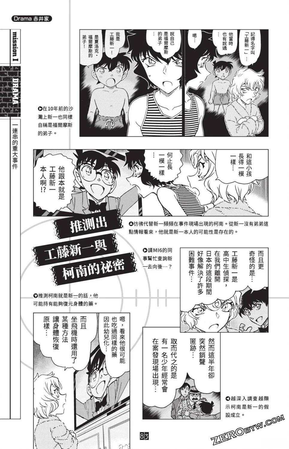 100+PLUS超百科全书76