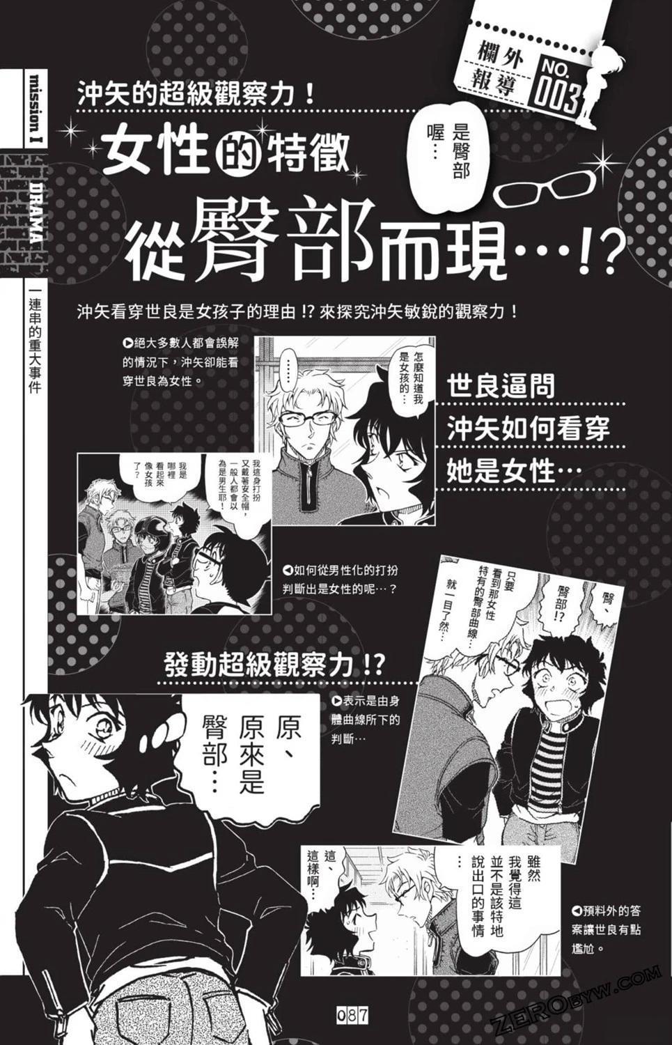 100+PLUS超百科全书311