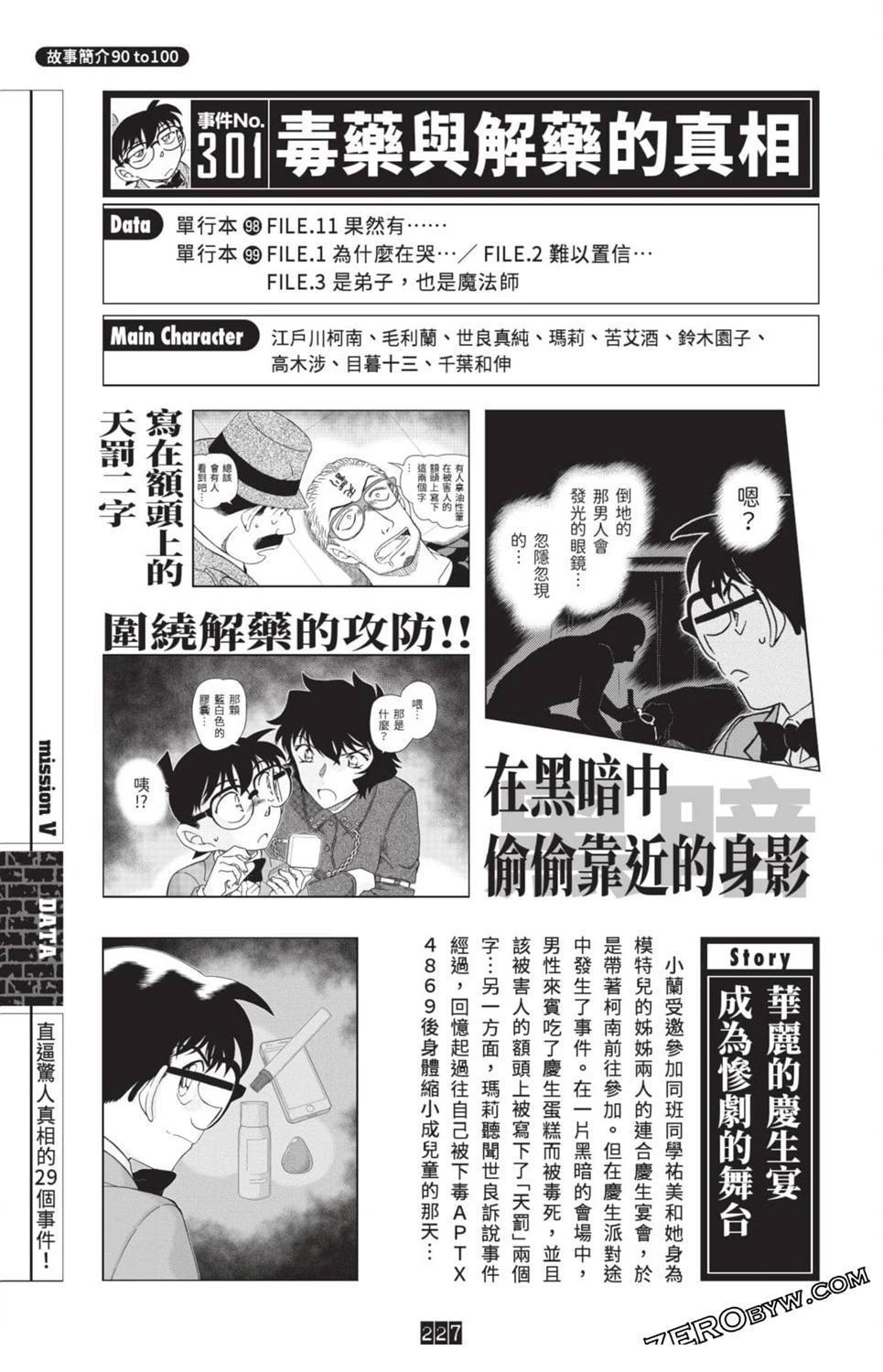 100+PLUS超百科全书220