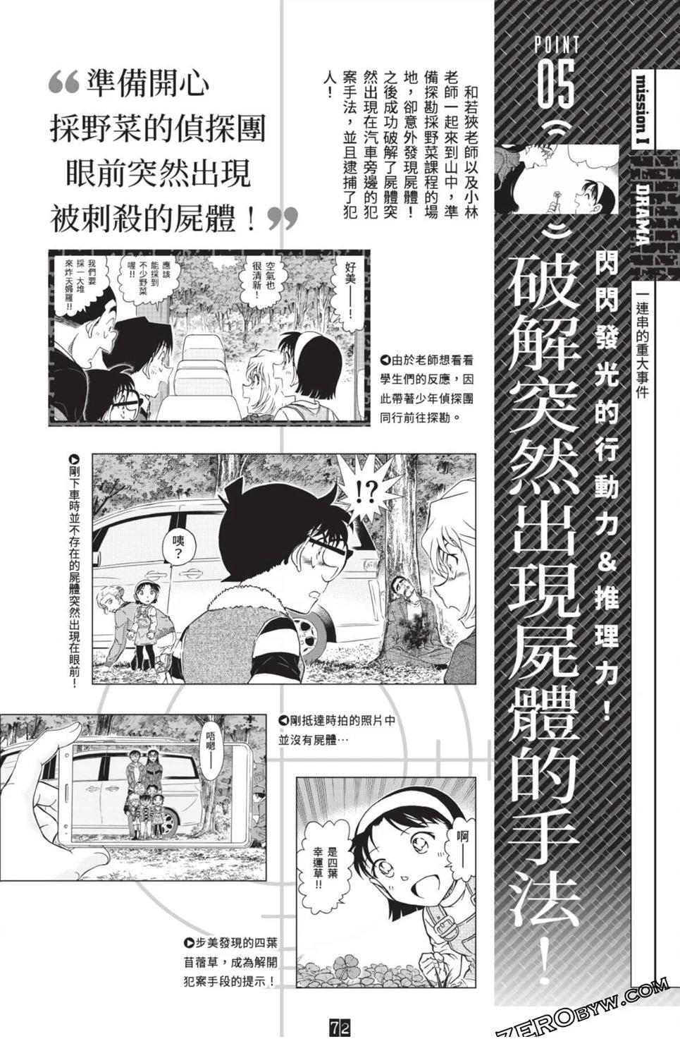 100+PLUS超百科全书65