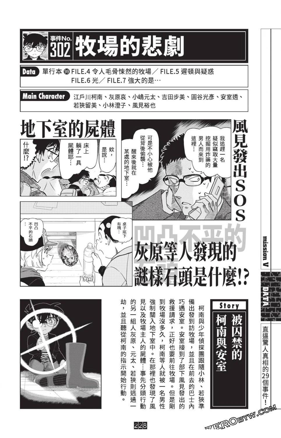 100+PLUS超百科全书221