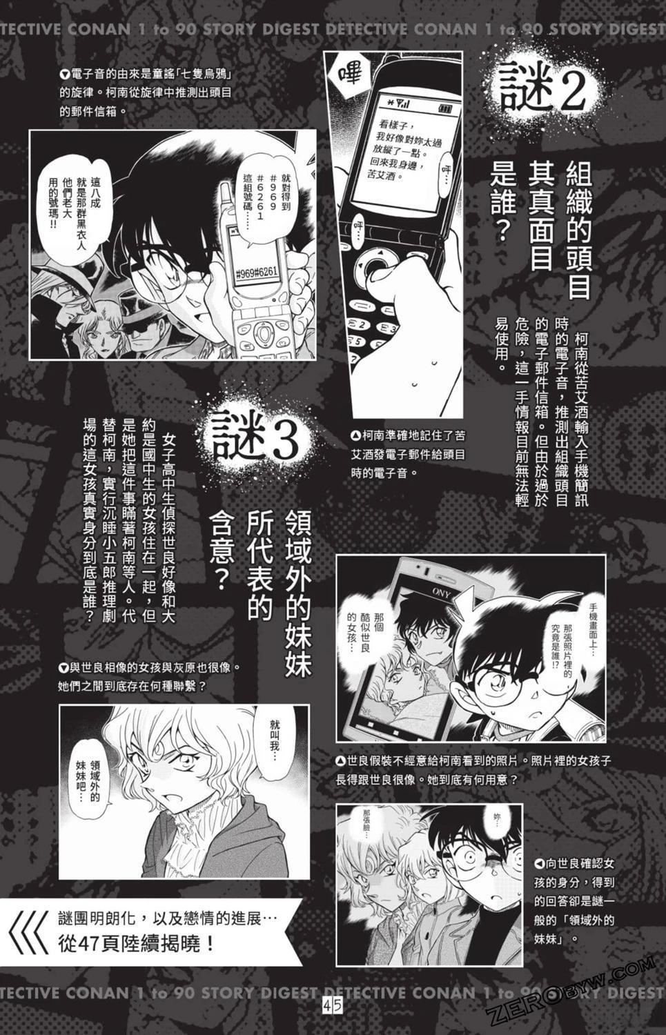 100+PLUS超百科全书38