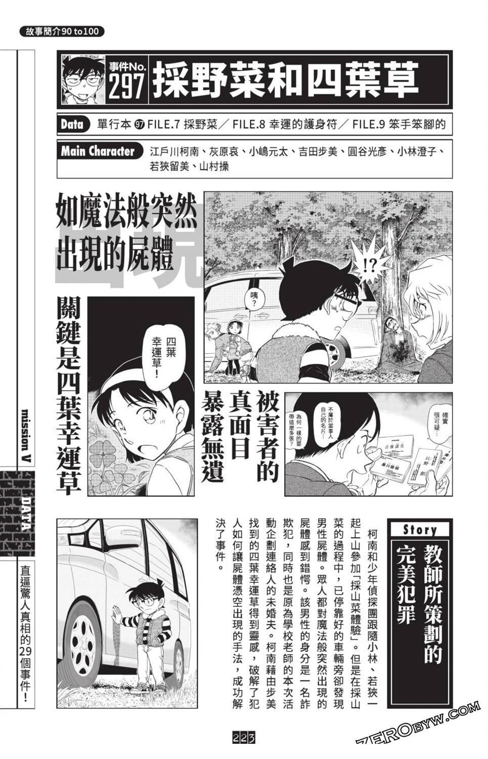 100+PLUS超百科全书216