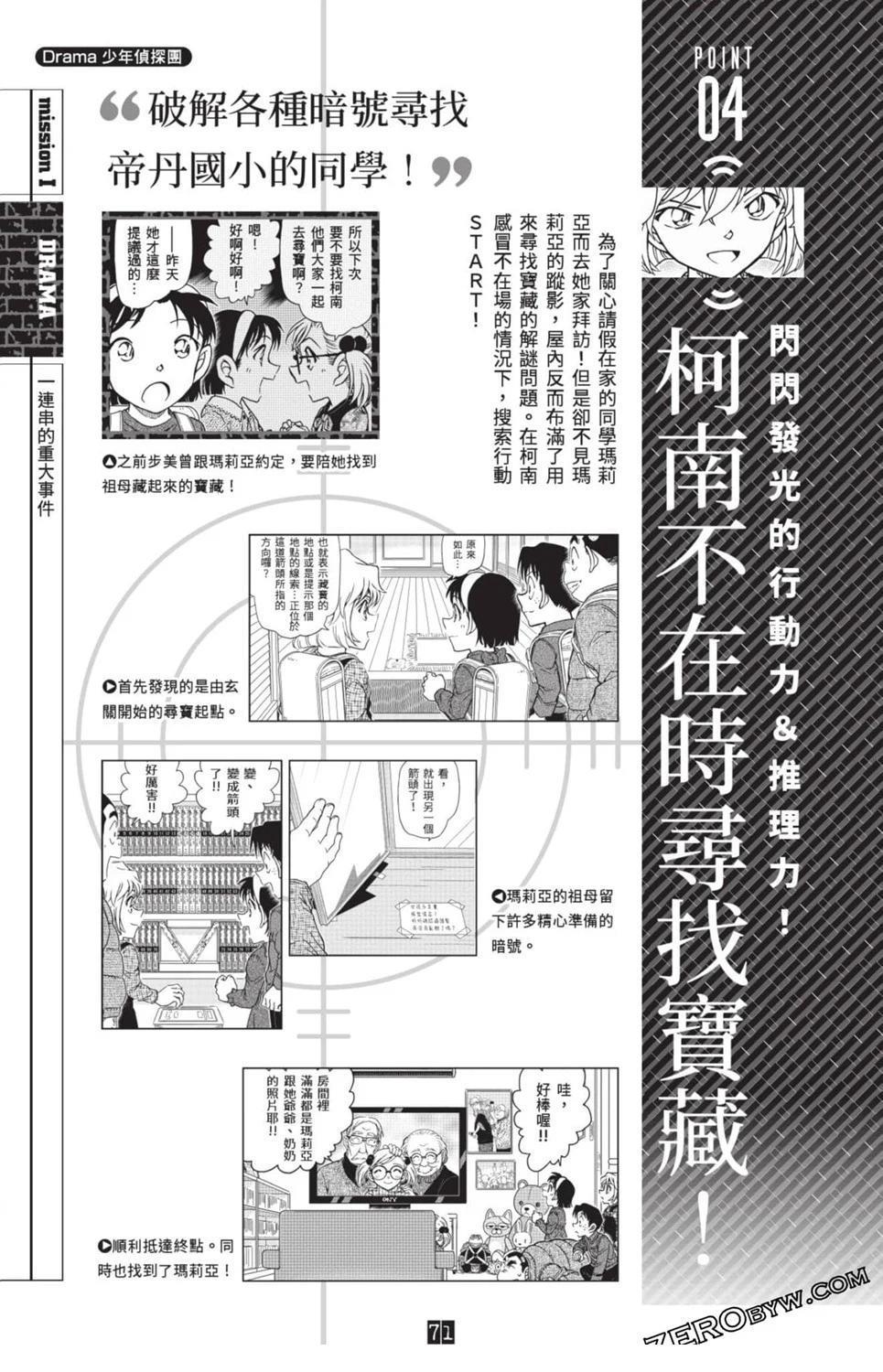 100+PLUS超百科全书295