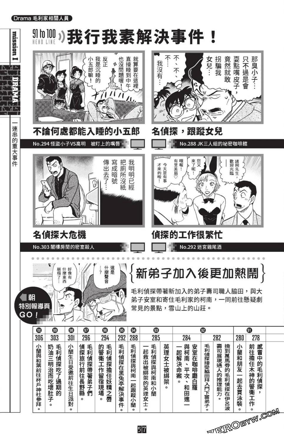 100+PLUS超百科全书50