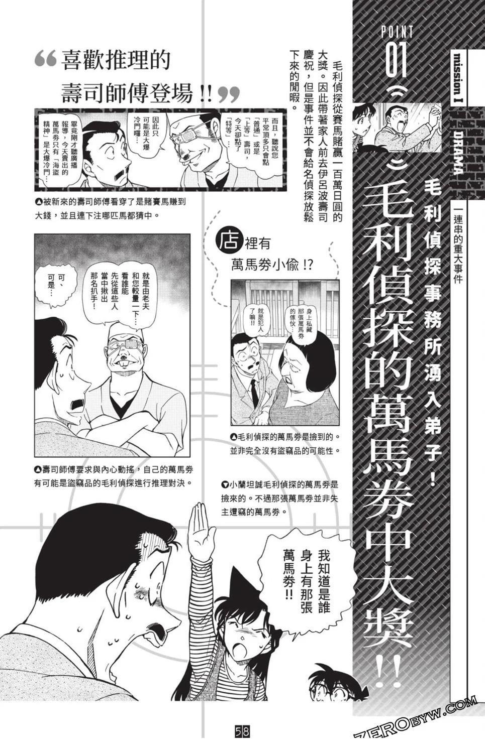 100+PLUS超百科全书51