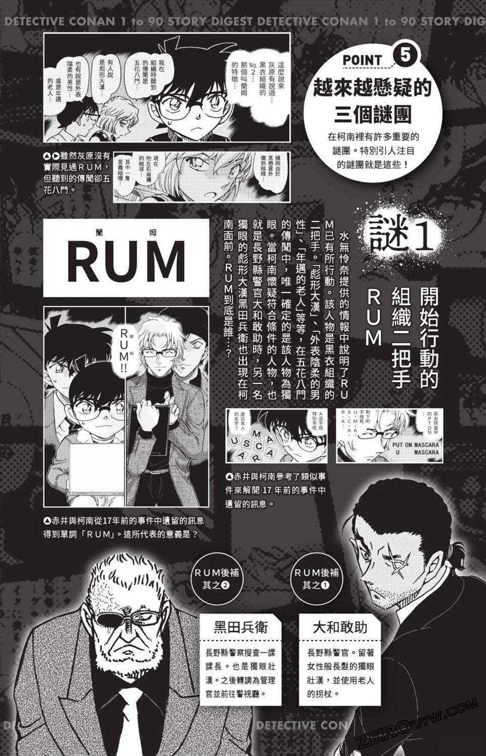 100+PLUS超百科全书37