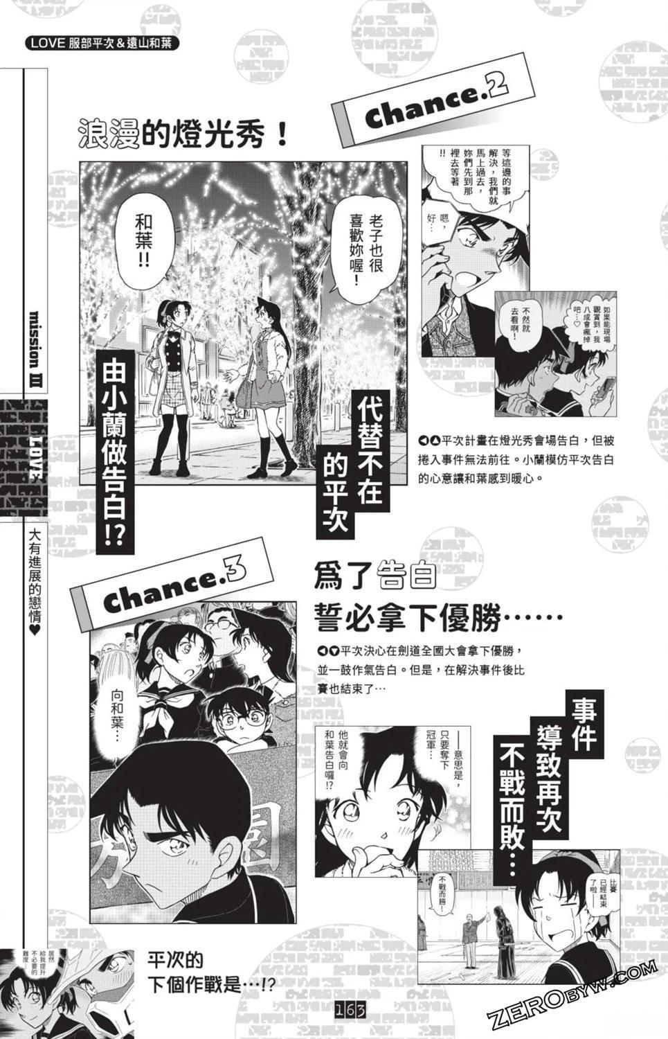 100+PLUS超百科全书156