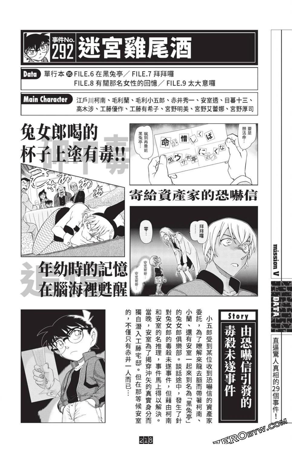 100+PLUS超百科全书211