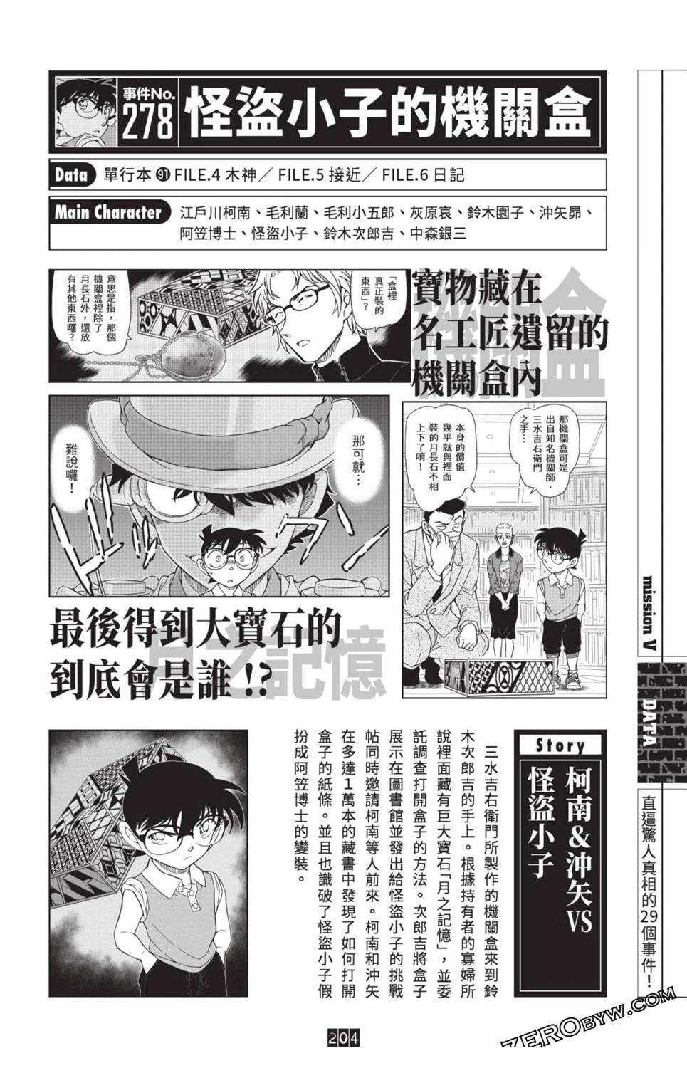 100+PLUS超百科全书197