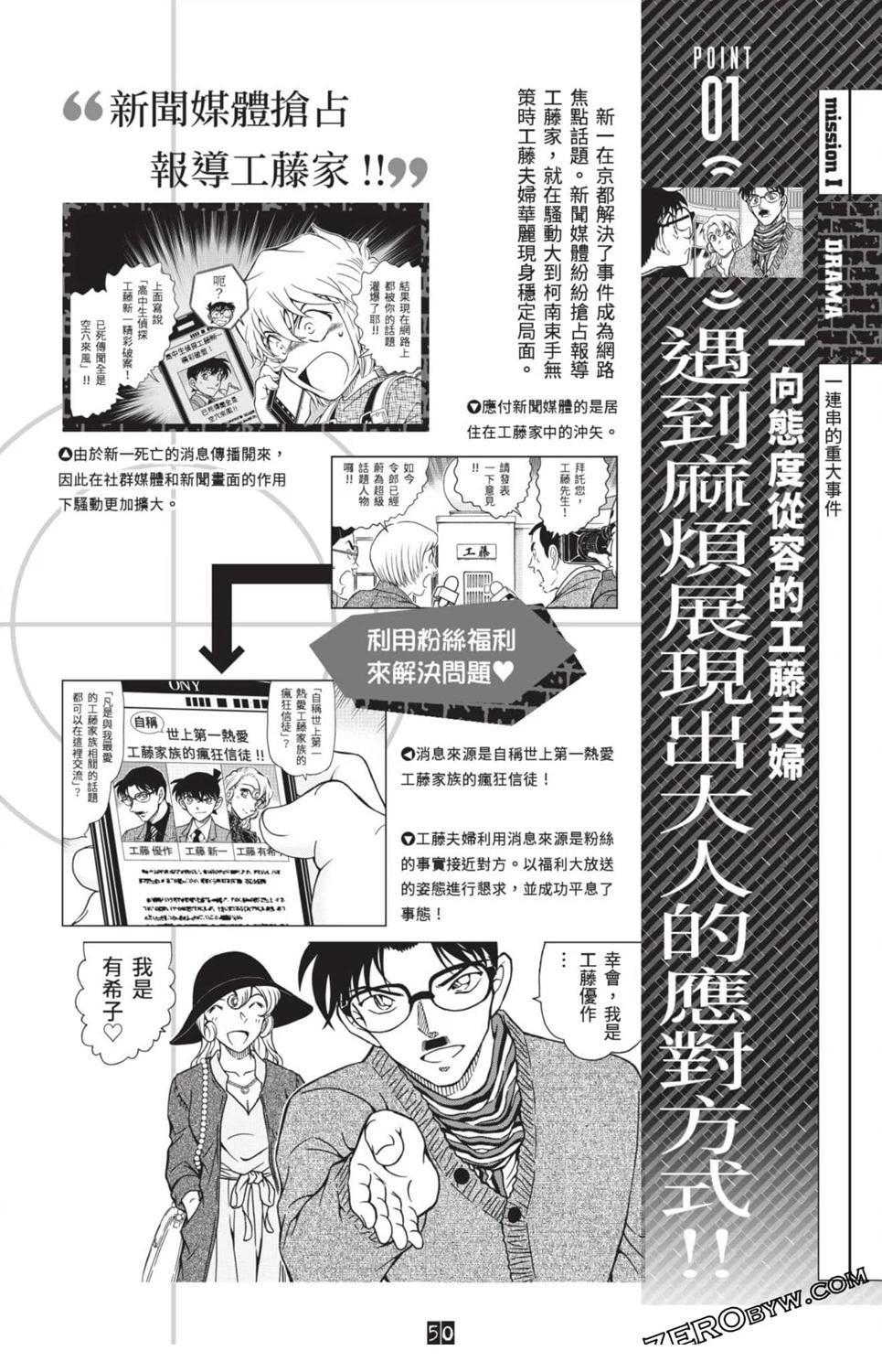 100+PLUS超百科全书274