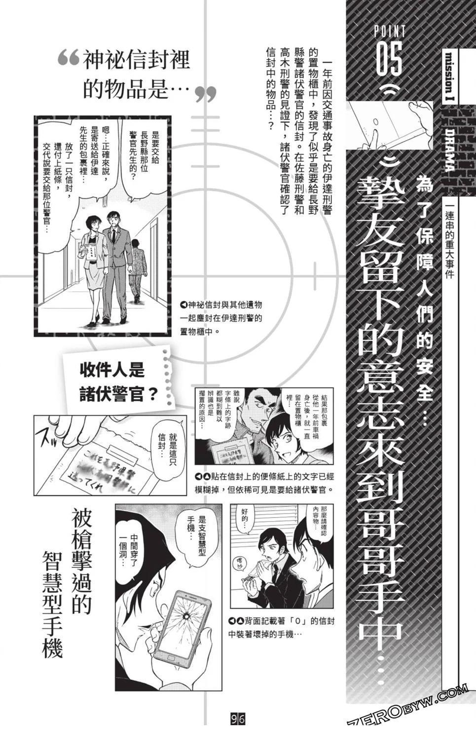 100+PLUS超百科全书320