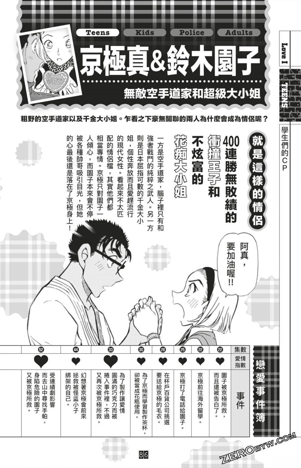 LOVE+PLUS超百科全书86