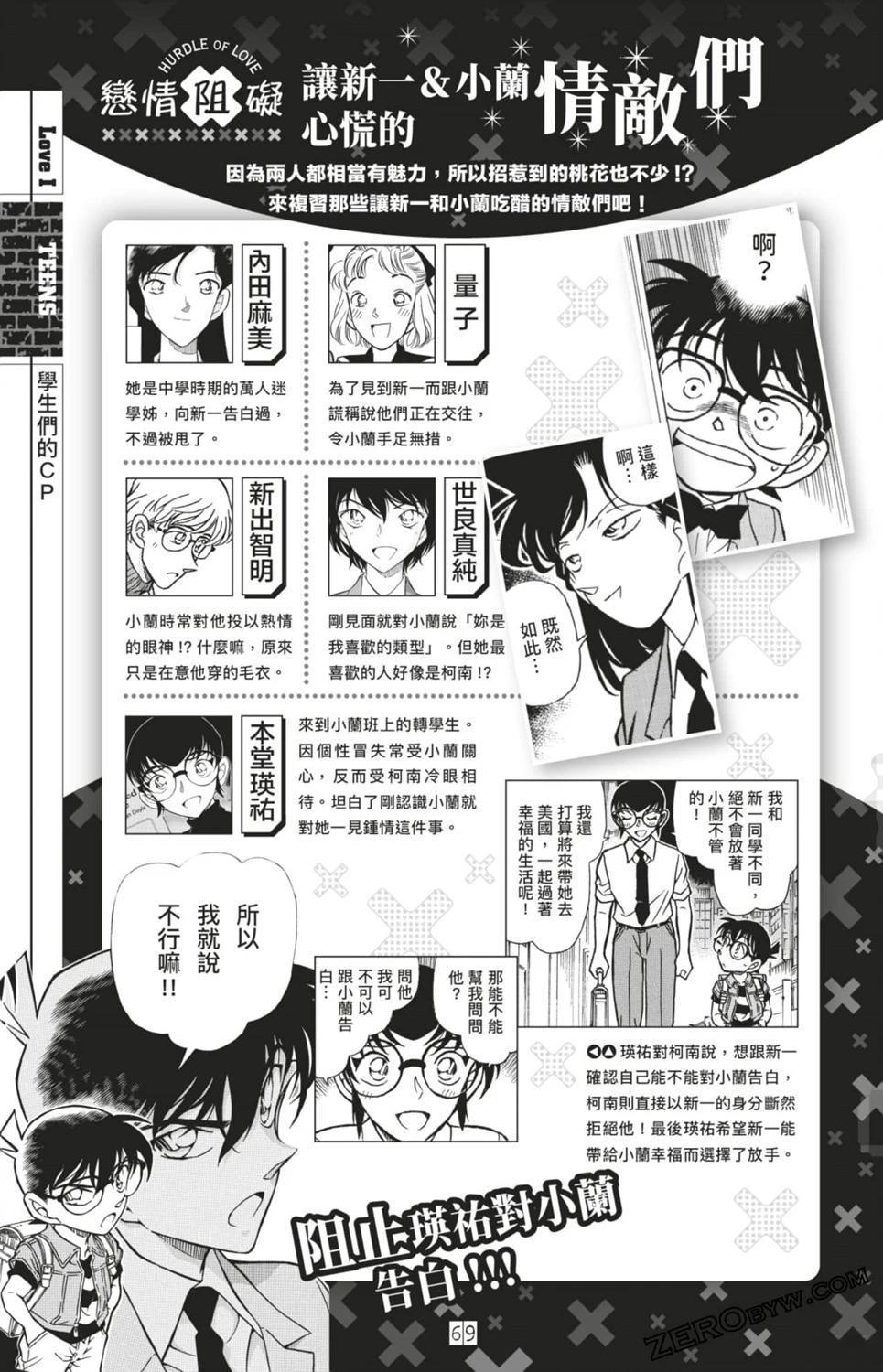 LOVE+PLUS超百科全书303