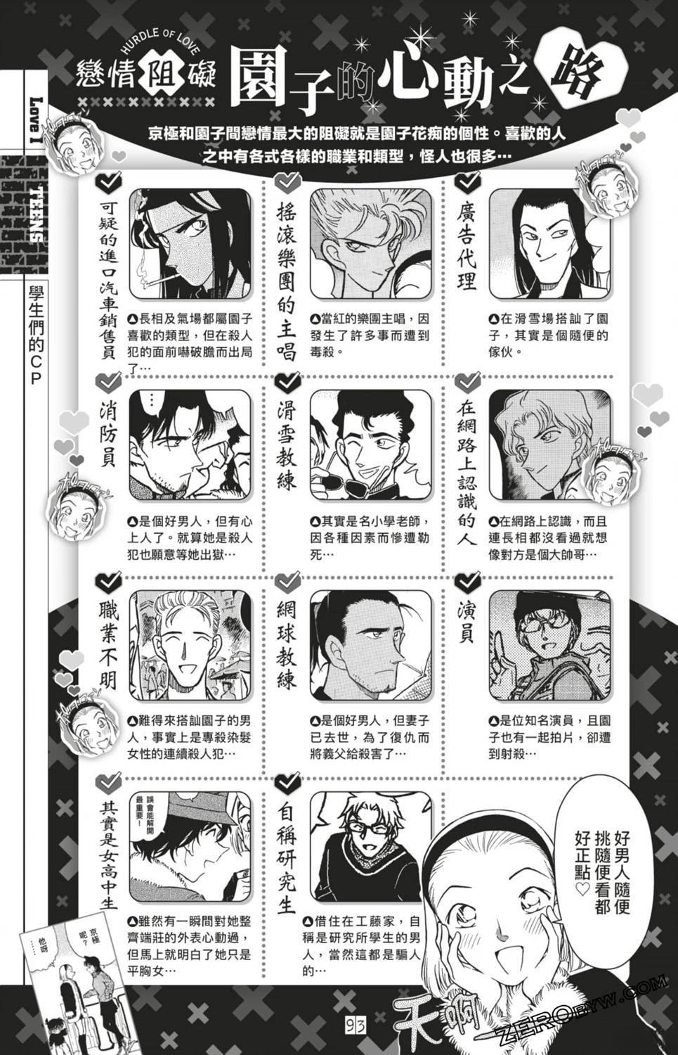 LOVE+PLUS超百科全书327