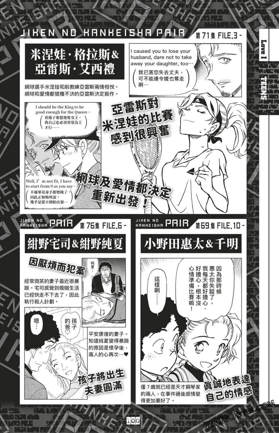 LOVE+PLUS超百科全书334