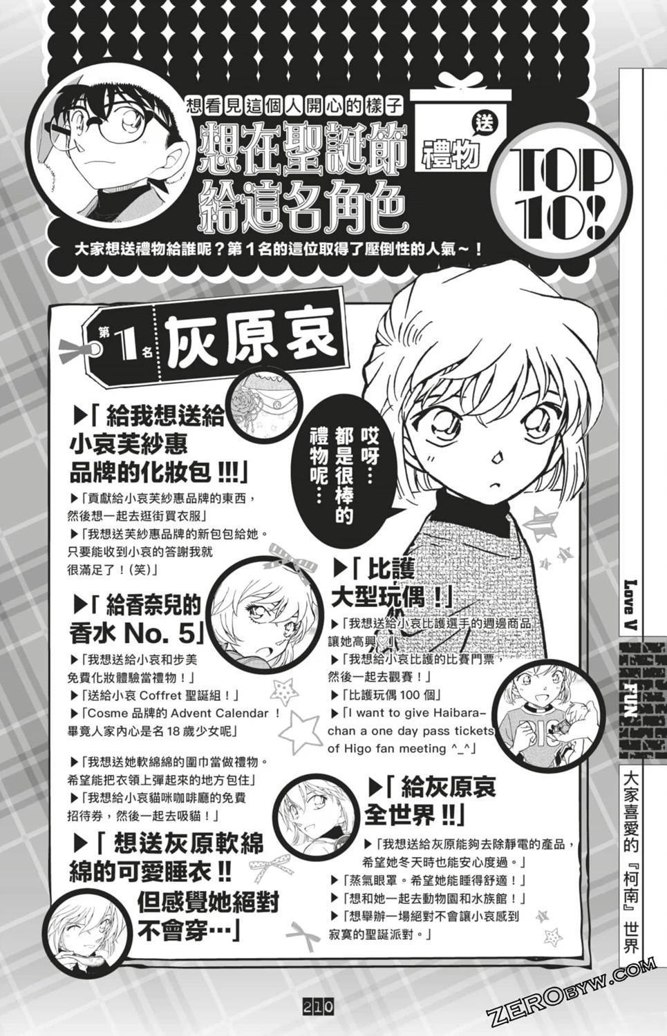 LOVE+PLUS超百科全书210