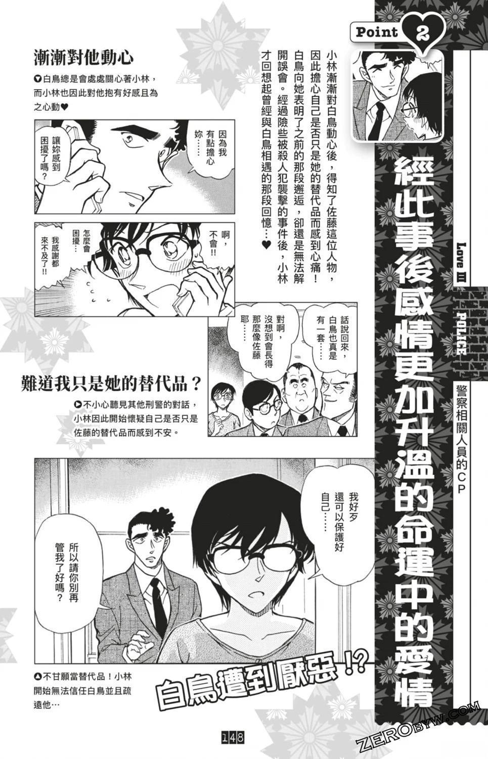 LOVE+PLUS超百科全书148