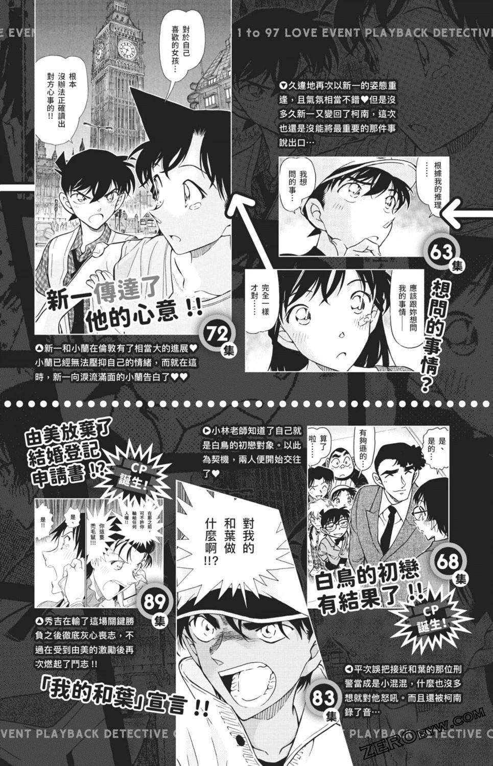 LOVE+PLUS超百科全书278