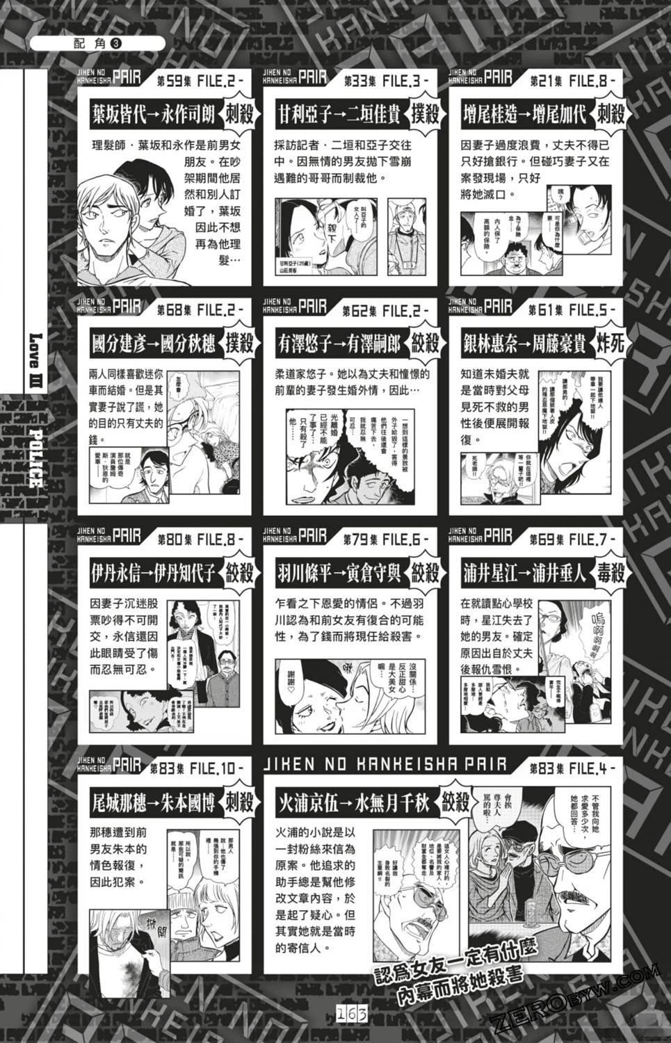 LOVE+PLUS超百科全书163