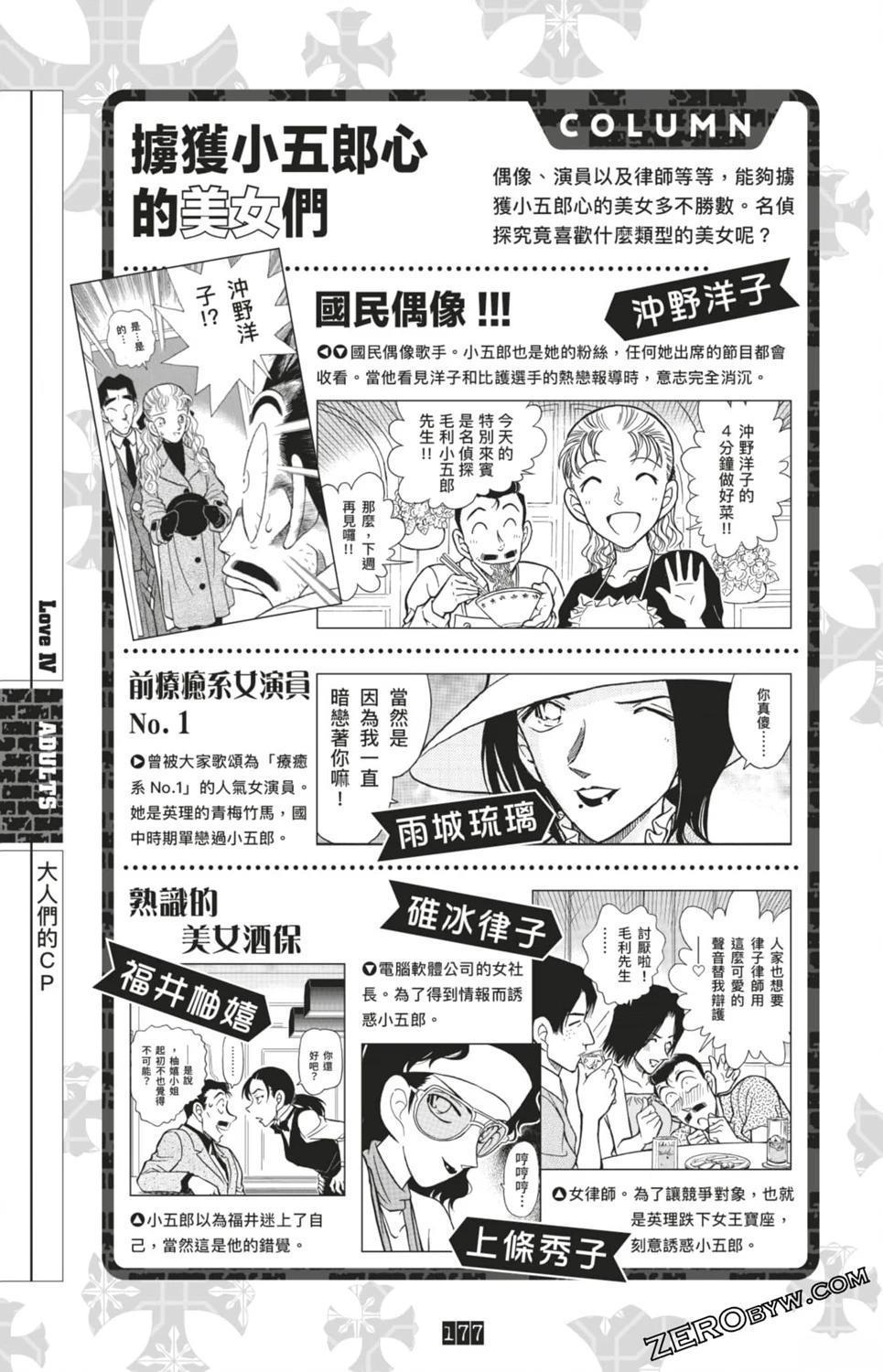 LOVE+PLUS超百科全书411