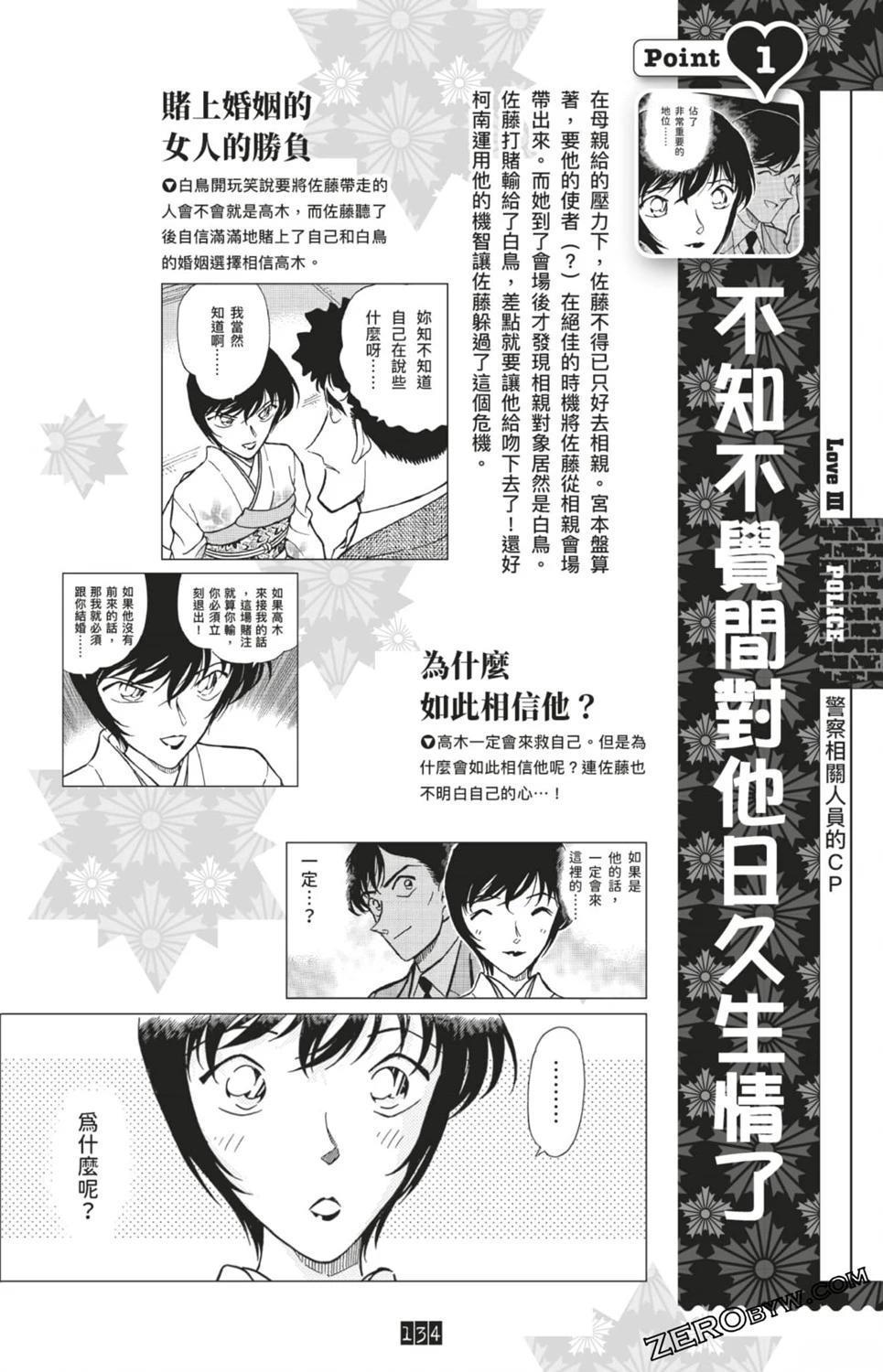 LOVE+PLUS超百科全书368