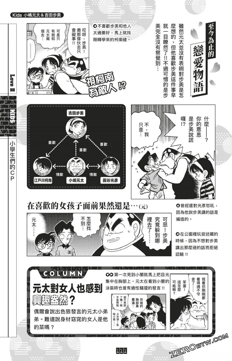 LOVE+PLUS超百科全书345