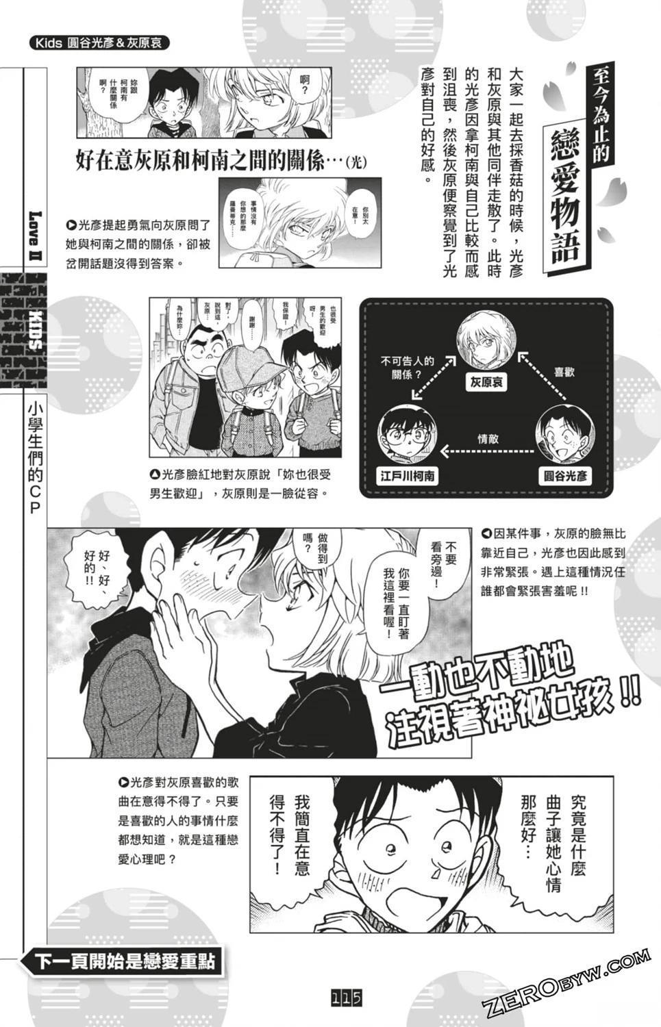 LOVE+PLUS超百科全书349