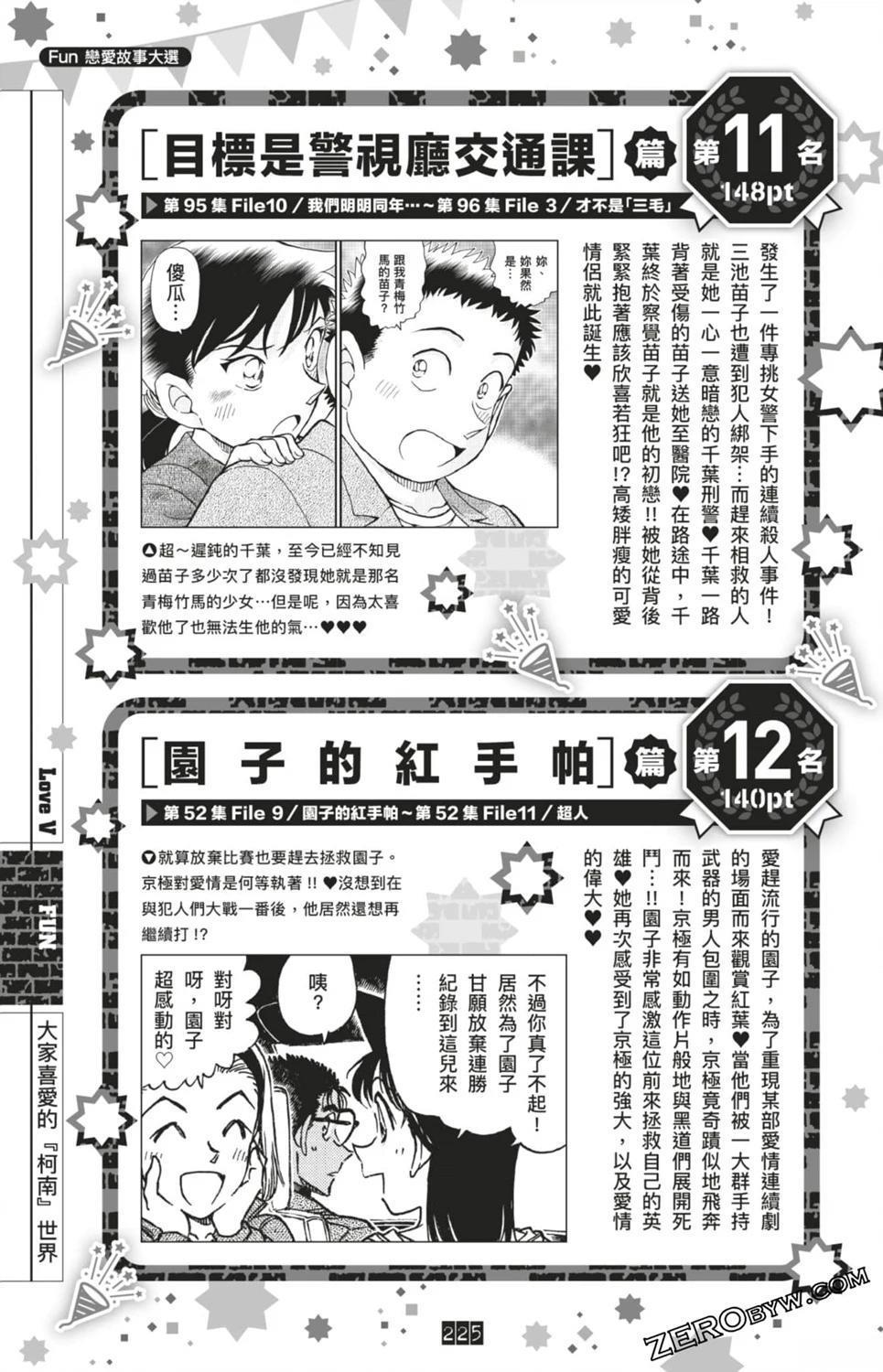 LOVE+PLUS超百科全书225