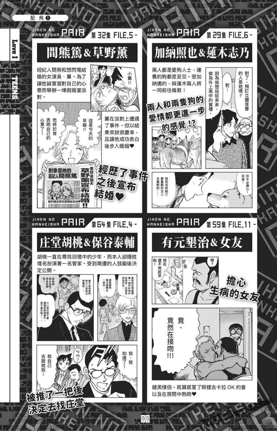 LOVE+PLUS超百科全书99