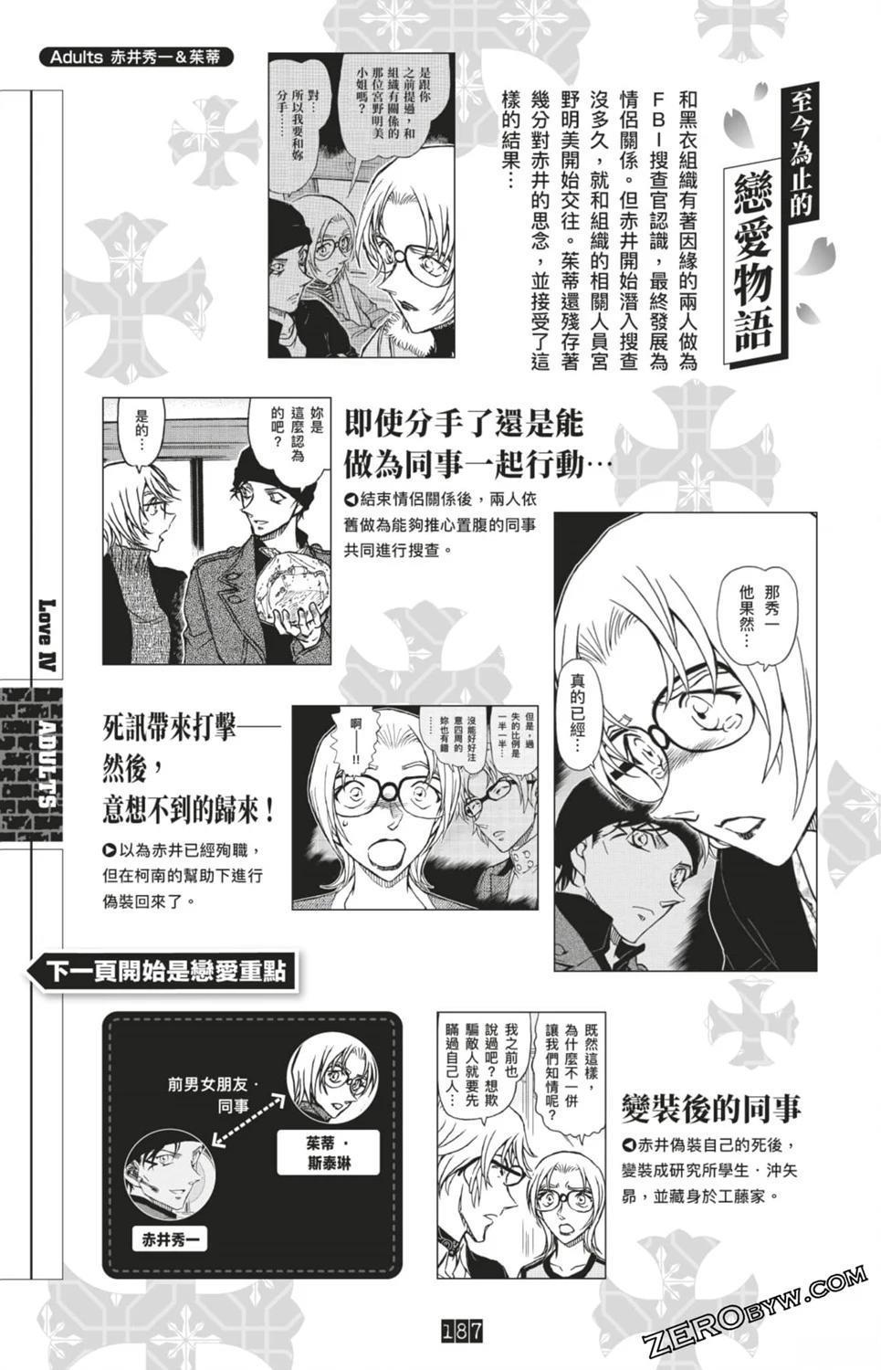 LOVE+PLUS超百科全书421