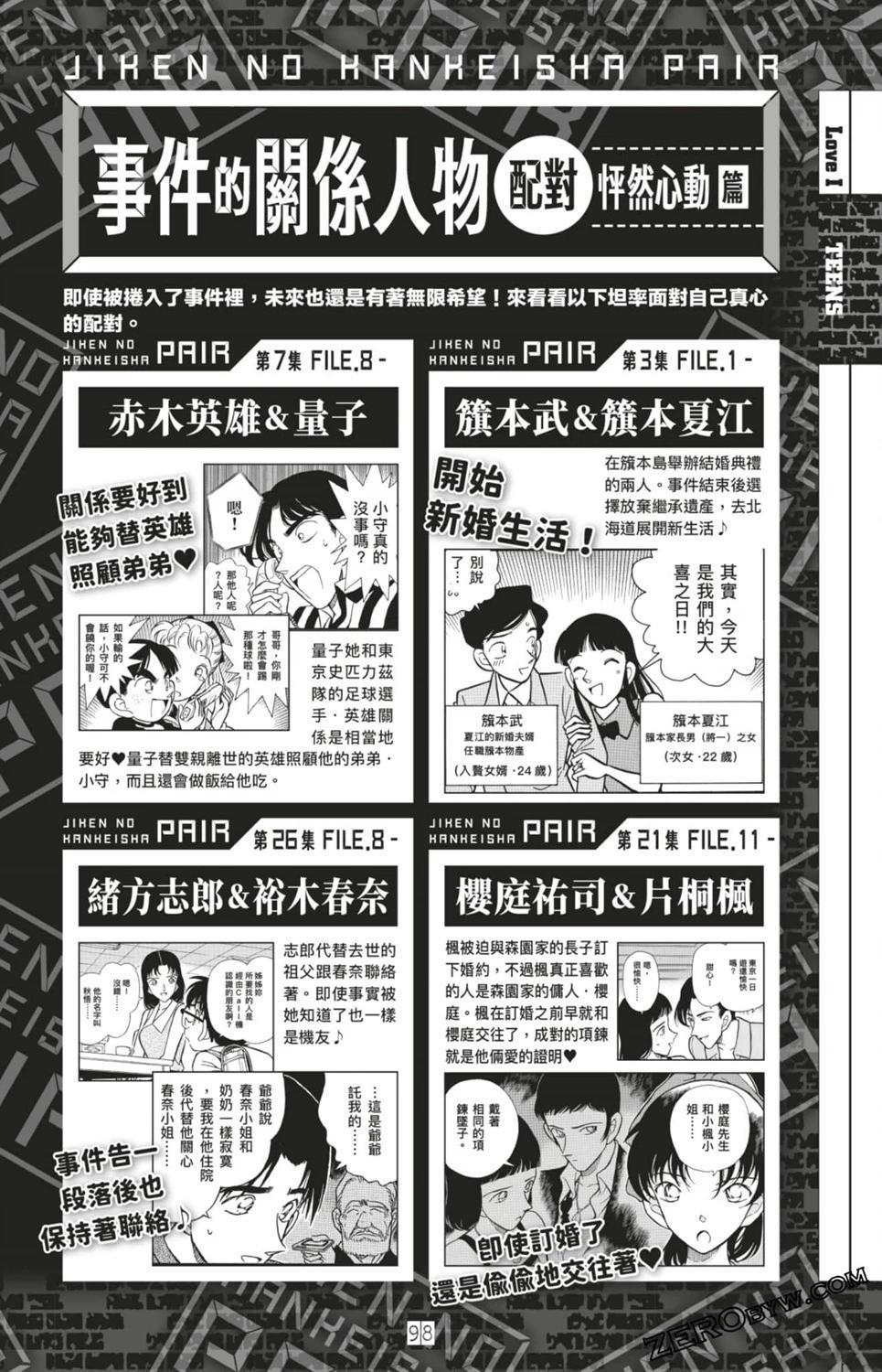 LOVE+PLUS超百科全书332