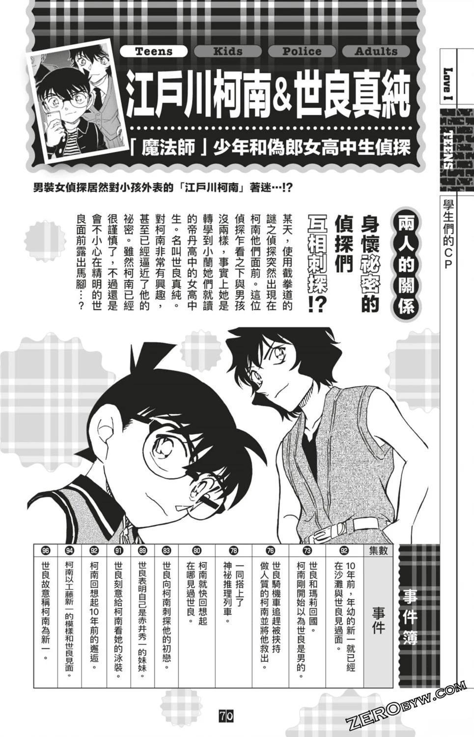 LOVE+PLUS超百科全书304